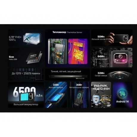 Смартфон Ulefone Armor 25T 8/256Gb Frost Black - фото 9