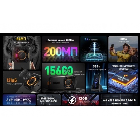 Смартфон Ulefone Armor 26 Ultra 12/512Gb Black - фото 16