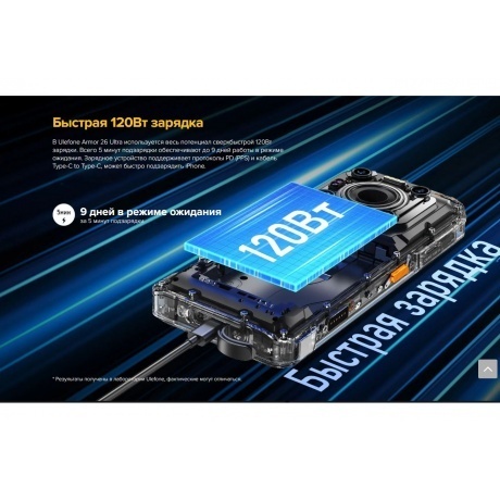 Смартфон Ulefone Armor 26 Ultra 12/512Gb Black - фото 20