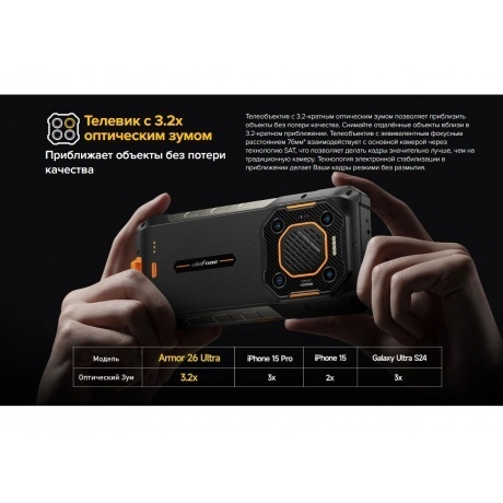 Смартфон Ulefone Armor 26 Ultra 12/512Gb Black - фото 25