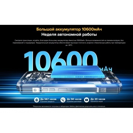Смартфон Ulefone Armor 27 12/256Gb Black - фото 12