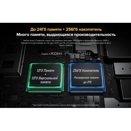 Смартфон Ulefone Armor 27 12/256Gb Black - фото 23