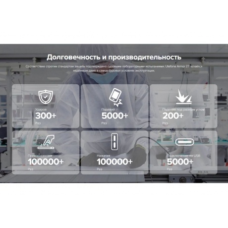 Смартфон Ulefone Armor 27 12/256Gb Black - фото 32