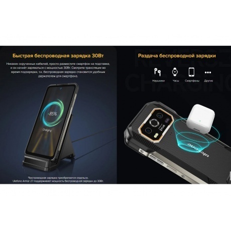 Смартфон Ulefone Armor 27T 12/256Gb Black - фото 25