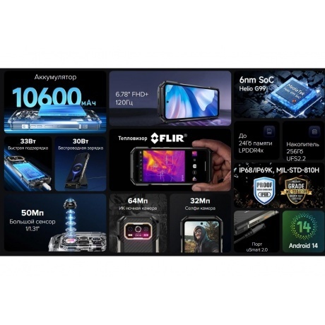 Смартфон Ulefone Armor 27T 12/256Gb Black - фото 7