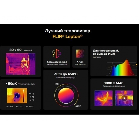 Смартфон Ulefone Armor 27T 12/256Gb Black - фото 9