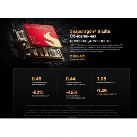 Смартфон POCO F7 Ultra 16/512Gb Yellow - фото 24