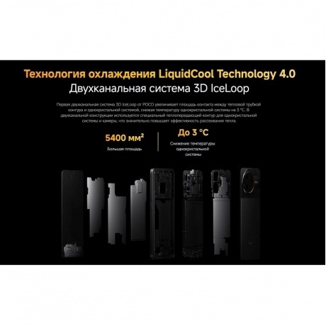 Смартфон POCO F7 Ultra 16/512Gb Yellow - фото 32