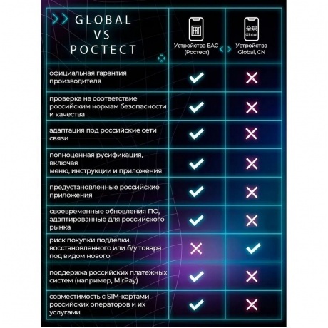 Смартфон POCO F7 Pro 12/512Gb Silver - фото 22