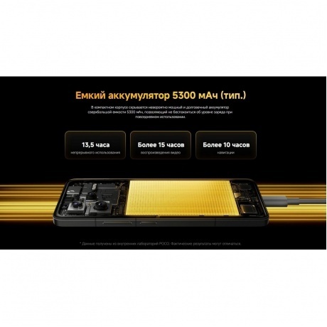 Смартфон POCO F7 Ultra 12/256Gb Yellow - фото 36