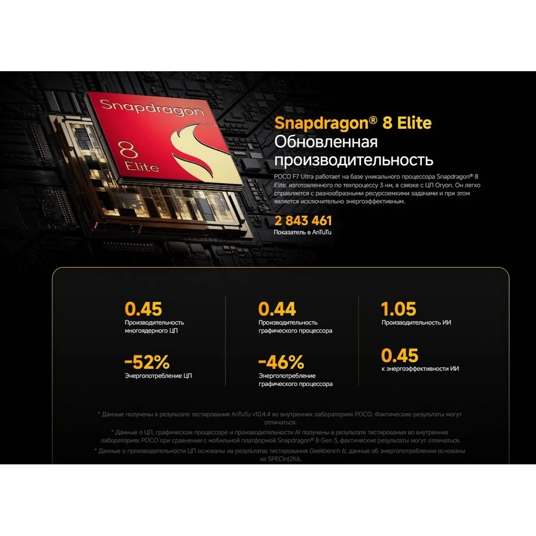 Смартфон POCO F7 Ultra 16/512Gb Black - фото 24