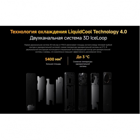 Смартфон POCO F7 Ultra 16/512Gb Black - фото 32