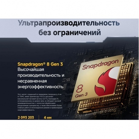 Смартфон POCO F7 Pro 12/256Gb Black - фото 26