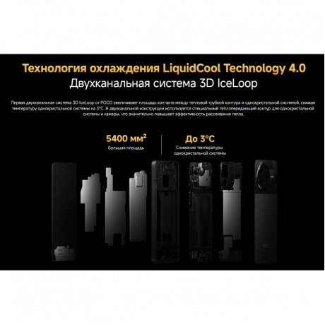 Смартфон POCO F7 Pro 12/256Gb Black - фото 32