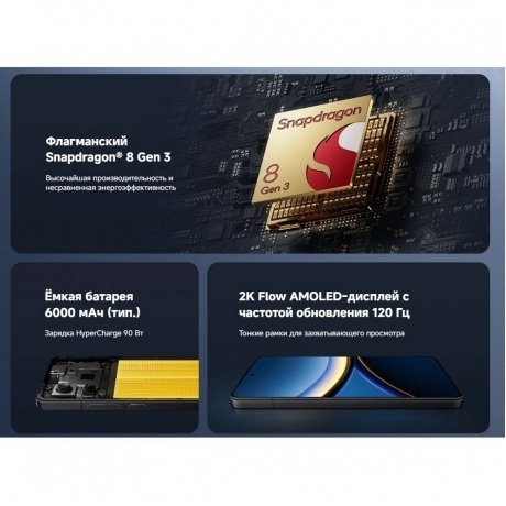 Смартфон POCO F7 Pro 12/512Gb Black - фото 24