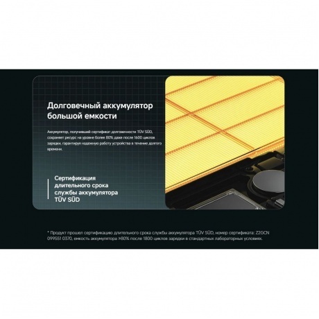 Смартфон POCO M7 Pro 5G 8/256Gb Green - фото 19