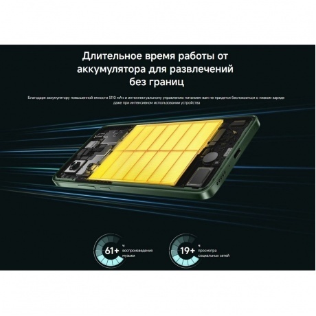 Смартфон POCO M7 Pro 5G 8/256Gb Purple - фото 43