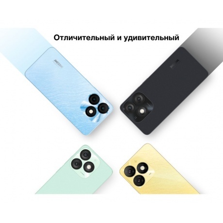 Смартфон Itel A50 3/64Gb Black - фото 30