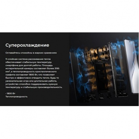 Смартфон Tecno Camon 40 8/256Gb White - фото 43