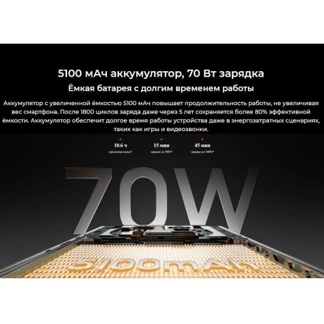 Смартфон Tecno Camon 40 Premier 5G 12/256Gb Green - фото 44