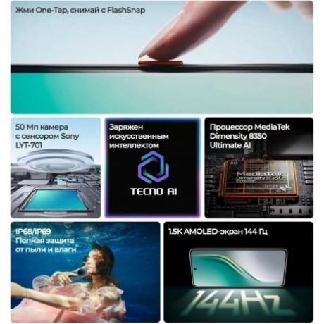 Смартфон Tecno Camon 40 Premier 5G 12/256Gb Green - фото 10