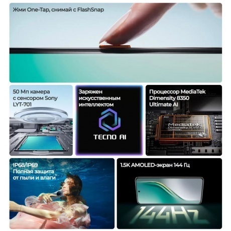 Смартфон Tecno Camon 40 Premier 5G 12/256Gb Black - фото 12