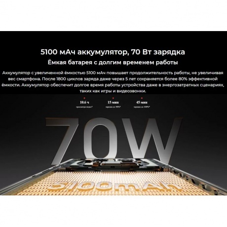 Смартфон Tecno Camon 40 Premier 5G 12/256Gb Black - фото 44