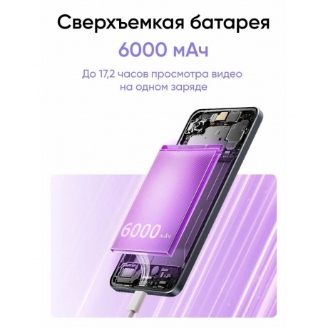 Смартфон Realme 14T 5G 12/256Gb Black - фото 23