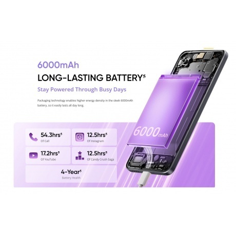 Смартфон Realme 14T 5G 12/256Gb Black - фото 31