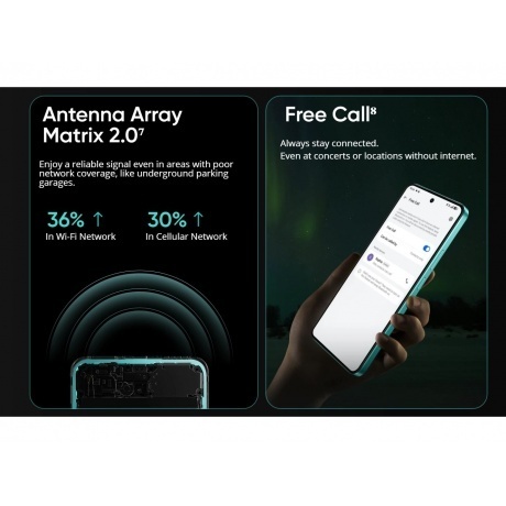 Смартфон Realme 14T 5G 12/256Gb Black - фото 39