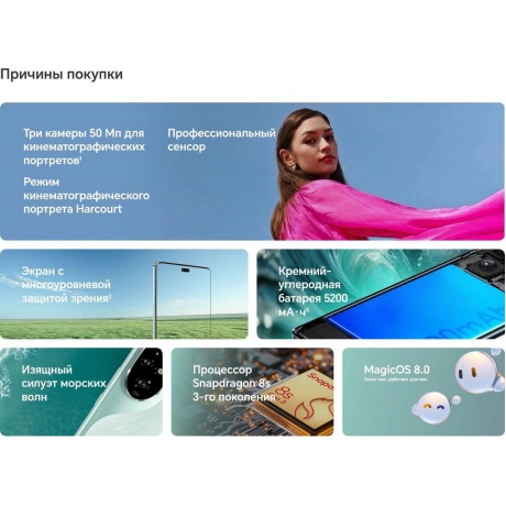 Смартфон Honor 200 Pro 12/512Gb Green - фото 19