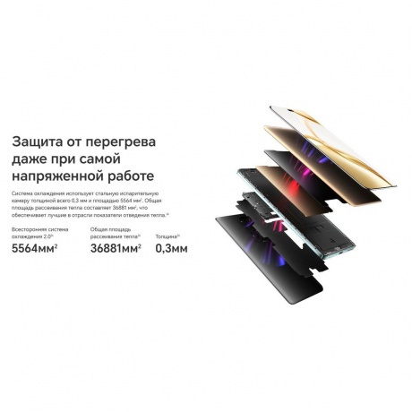 Смартфон Honor 200 Pro 12/512Gb Green - фото 43
