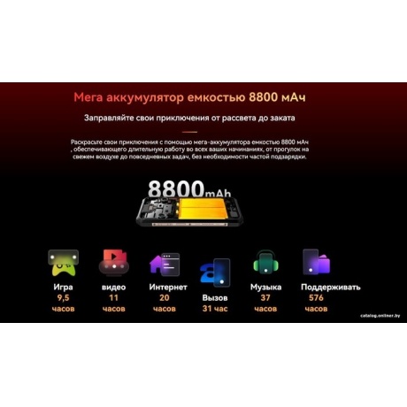 Смартфон Blackview BL9000 5G 12/512Gb Black - фото 18