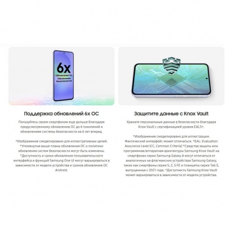 Смартфон Samsung Galaxy A36 8/256Gb (SM-A366BLVVMEA) Lavender - фото 15