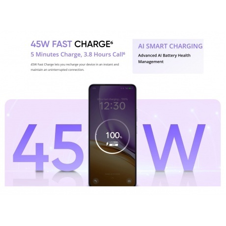 Смартфон Realme 14T 5G 12/256Gb Green - фото 32