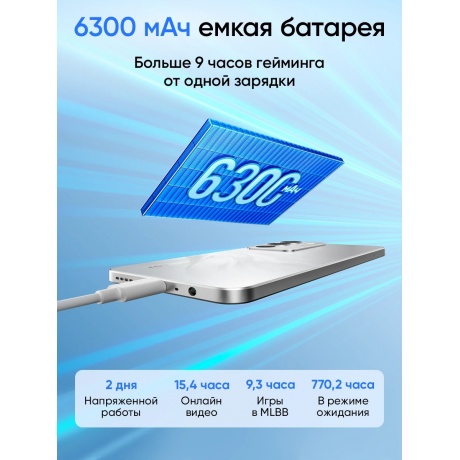 Смартфон Realme C71 8/128Gb White - фото 13