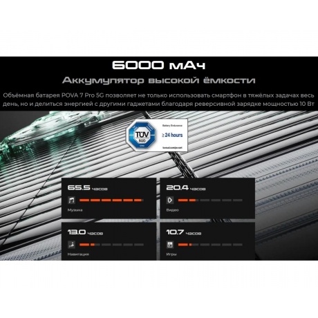 Смартфон Tecno Pova 7 Pro 5G 12/256Gb Grey - фото 15