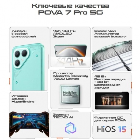 Смартфон Tecno Pova 7 Pro 5G 12/256Gb Grey - фото 39