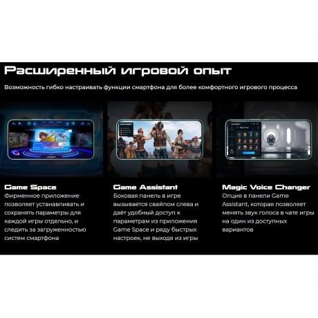 Смартфон Tecno Pova 7 Pro 5G 12/256Gb Black - фото 23