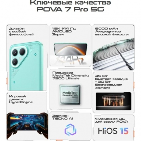Смартфон Tecno Pova 7 Pro 5G 8/256Gb Grey - фото 39