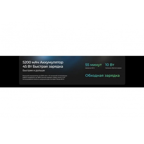 Смартфон Tecno Spark 40 Pro 8/128Gb Black - фото 32