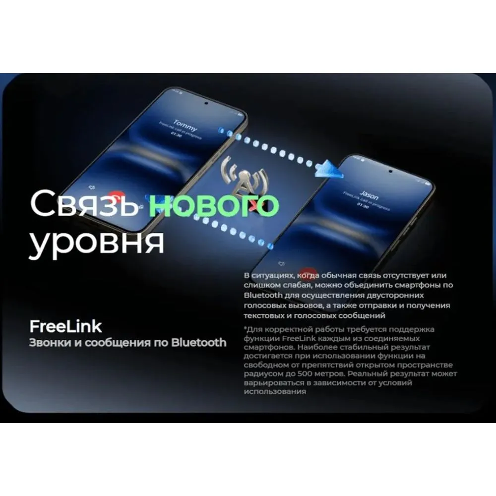 Смартфон Tecno Spark Go 2 4/128Gb White - фото 17