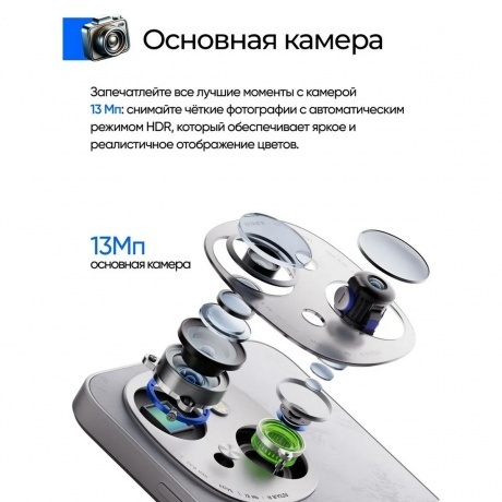 Смартфон Tecno Spark Go 1 3/128Gb White - фото 26
