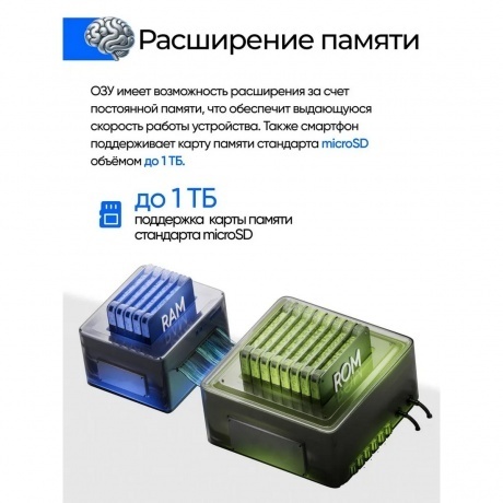 Смартфон Tecno Spark Go 1 3/128Gb White - фото 27