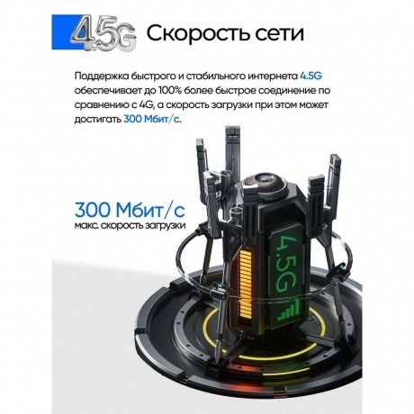 Смартфон Tecno Spark Go 1 3/128Gb Black - фото 19