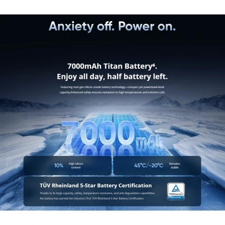 Смартфон Realme GT 7 12/512Gb Black - фото 14