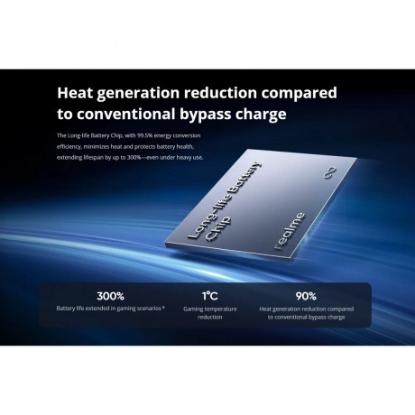 Смартфон Realme GT 7 12/512Gb Black - фото 16