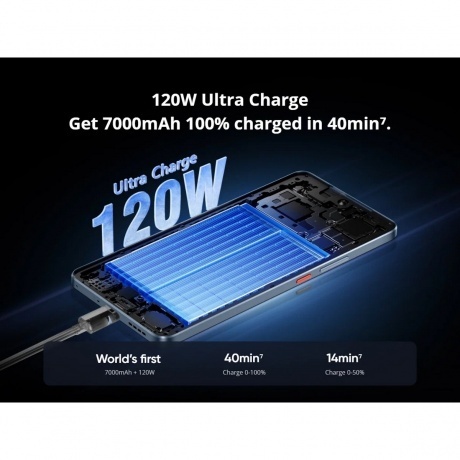 Смартфон Realme GT 7 12/512Gb Blue - фото 15