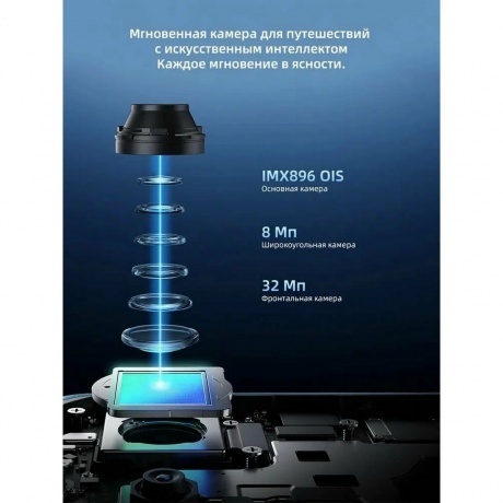 Смартфон Realme GT 7T 12/512Gb Blue - фото 16