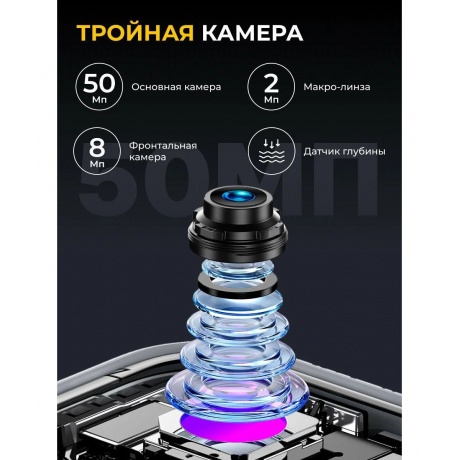 Смартфон Ulefone Note 20 Pro Global 4/256Gb Ribbons White - фото 19